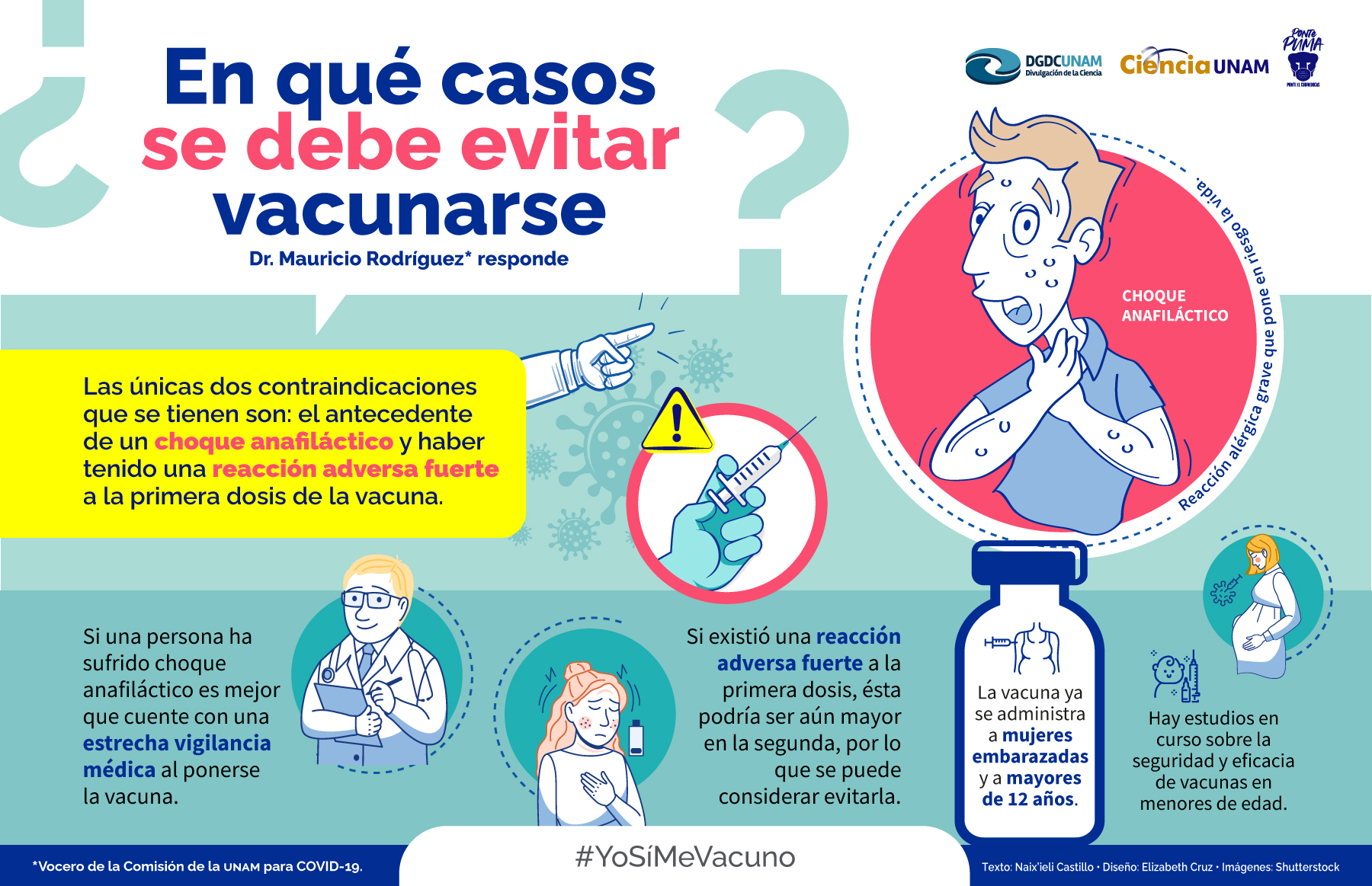 Qui Nes Deben Evitar La Vacuna Contra El Coronavirus Ciencia Unam