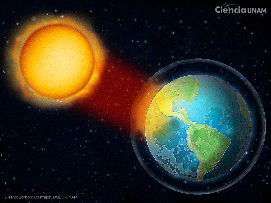 Actividad solar a la baja ¿nos afectará? Ciencia UNAM
