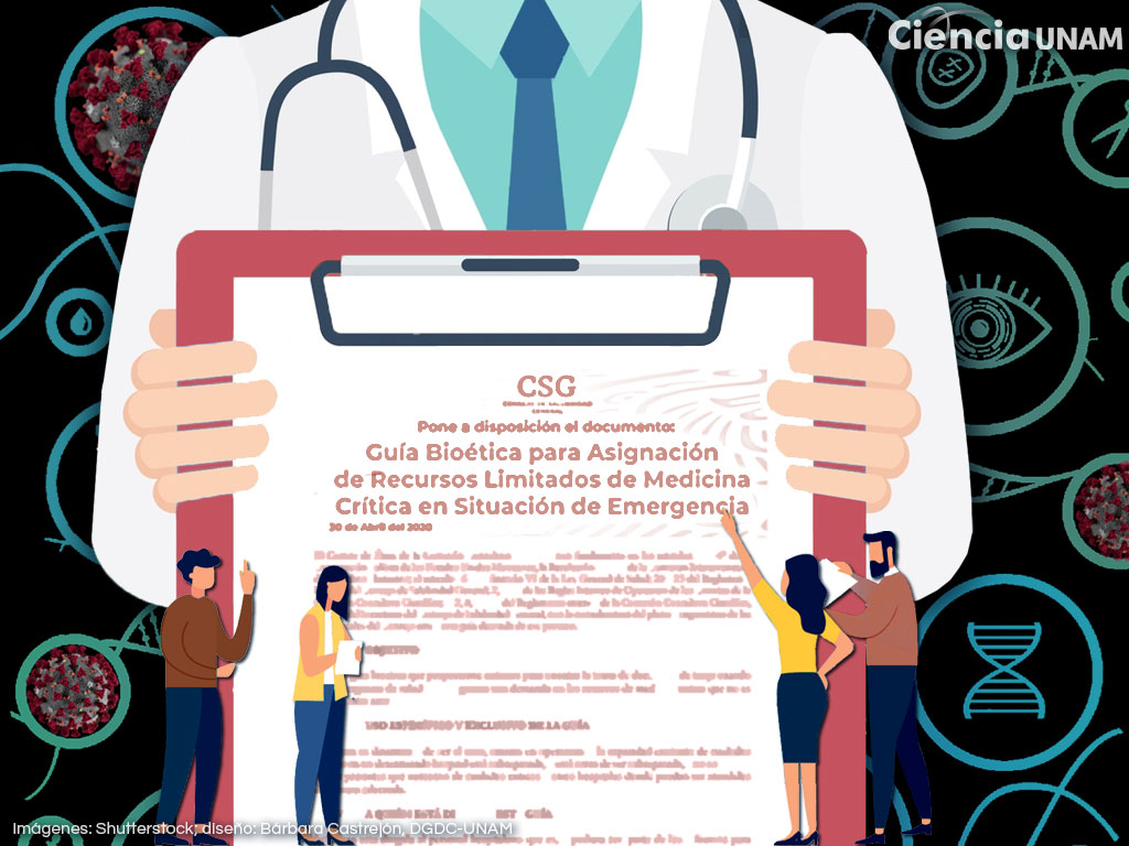 Guía Bioética para Asignación de Recursos Limitados de Medicina Crítica en Situación de Emergencia [477]