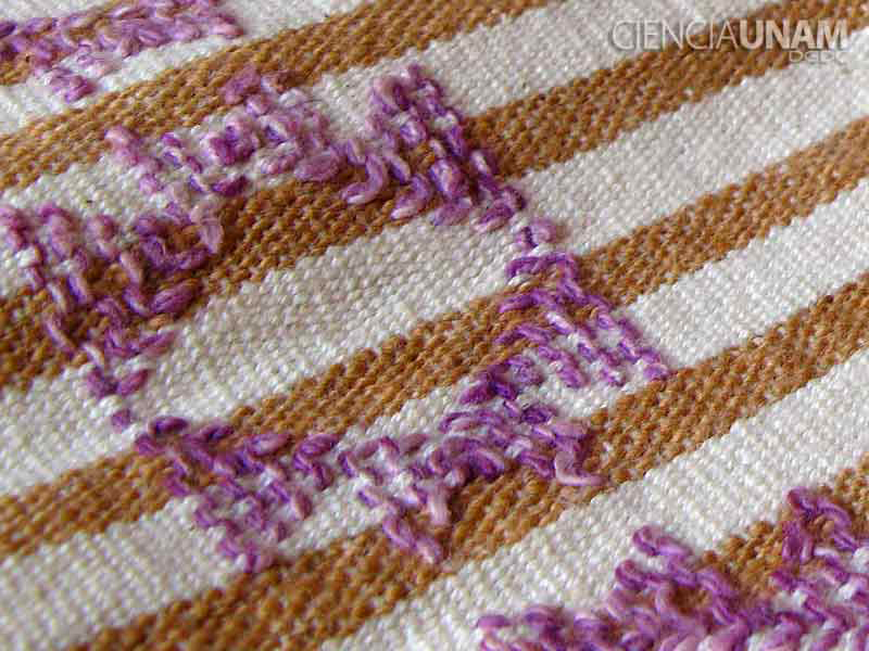 Tintes teñido artesanal de textiles - Ciencia UNAM