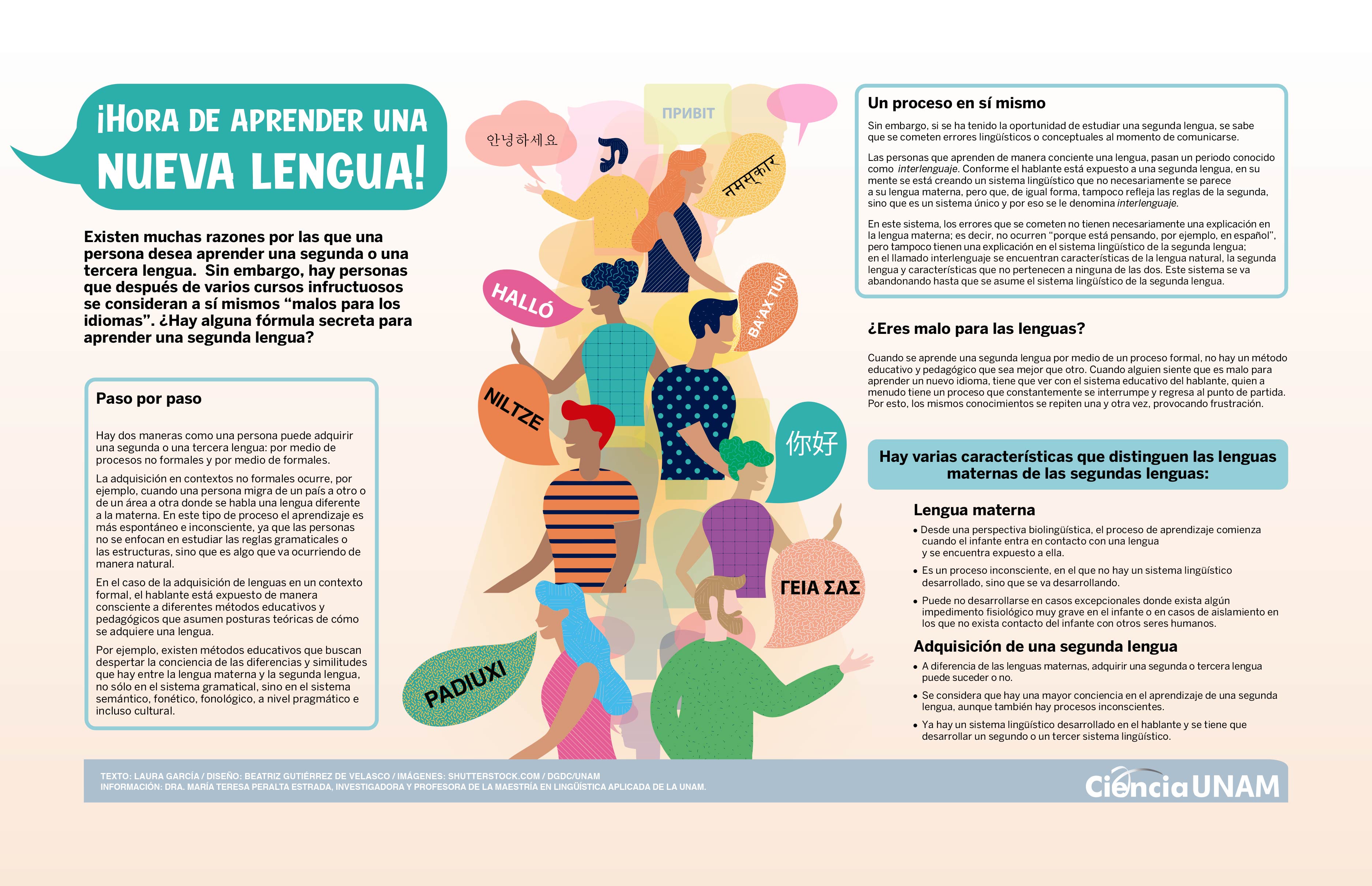 INFOGRAFÍA ¡Atrévete a dominar una nueva lengua! - Ciencia UNAM