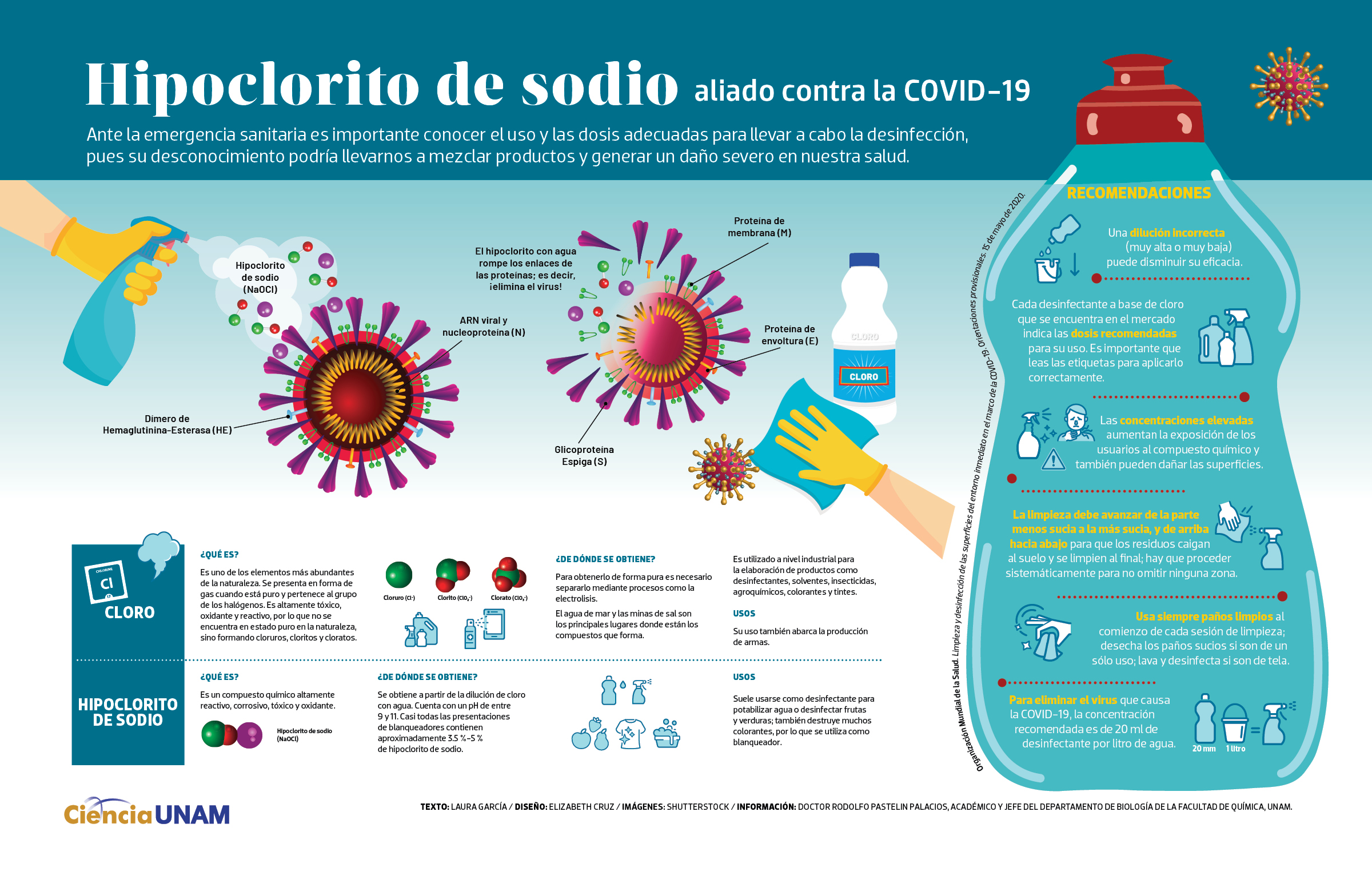 Convoca a tu servicio: ¿Por qué no debes consumir dióxido de cloro para  prevenir o tratar el COVID-19?