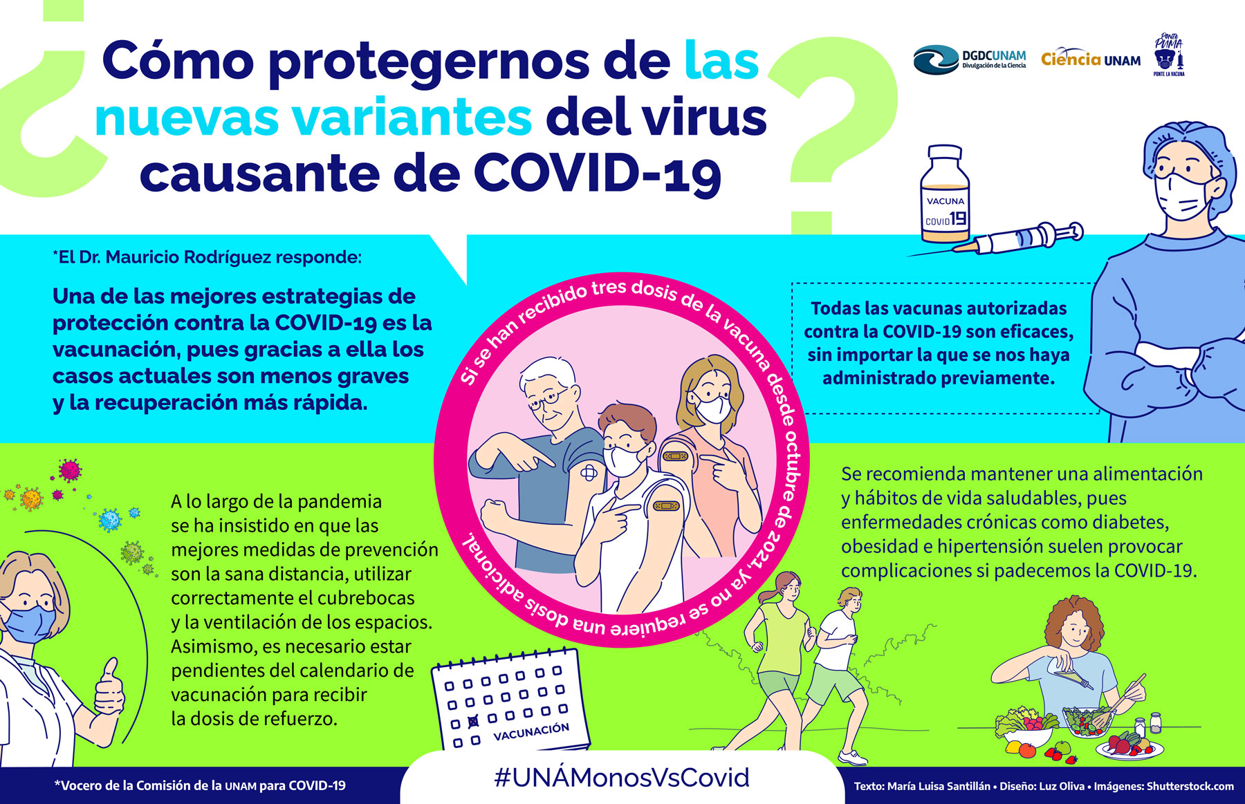 Coronavirus ¿es posible protegernos de las nuevas variantes? Ciencia UNAM