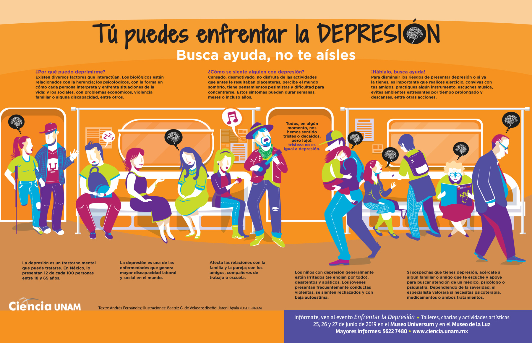 INFOGRAFÍA: Enfrentar la Depresión - Ciencia UNAM