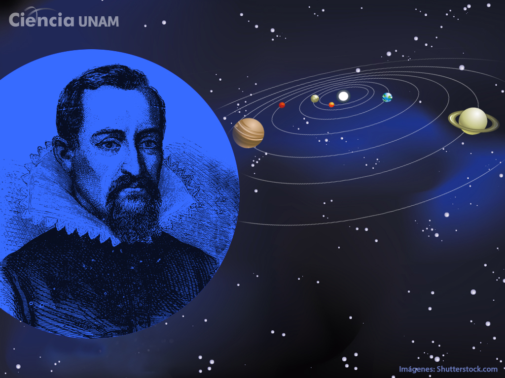 Johannes Kepler y las leyes del movimiento planetario - Ciencia UNAM