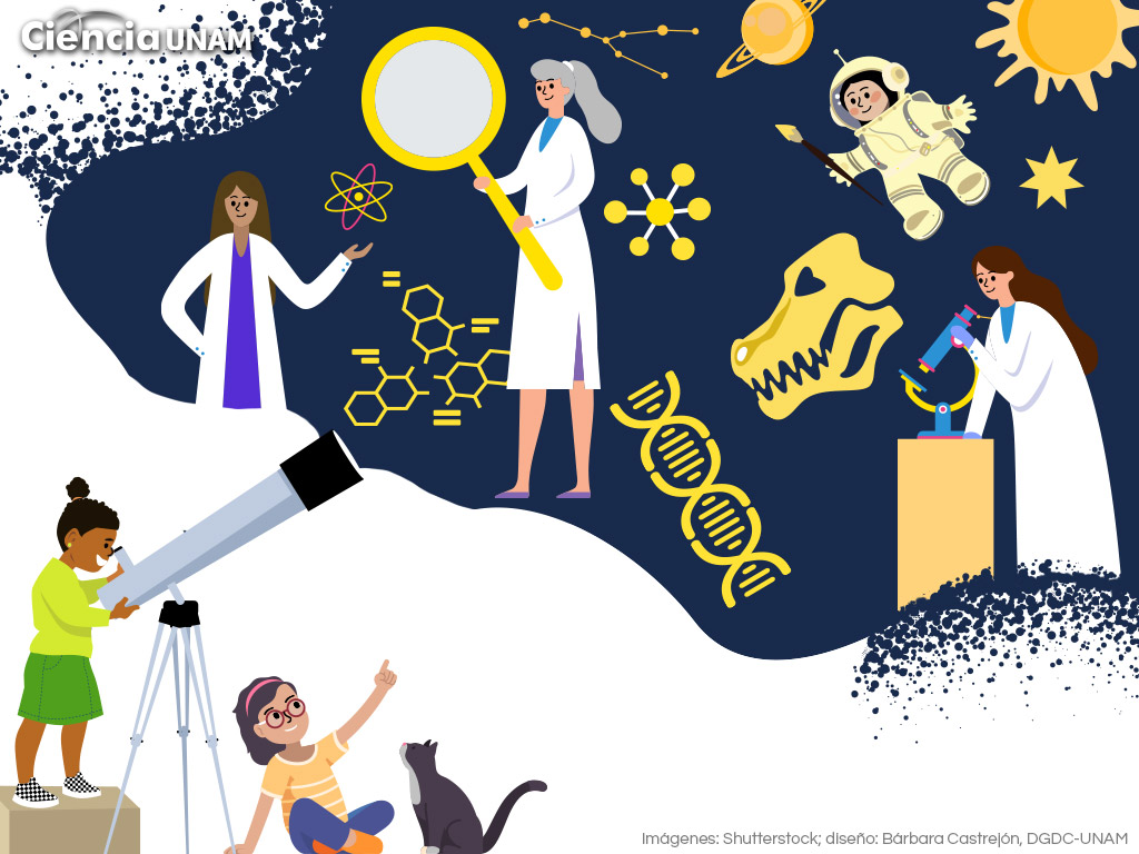 Avances de las mujeres en la ciencia - Ciencia UNAM