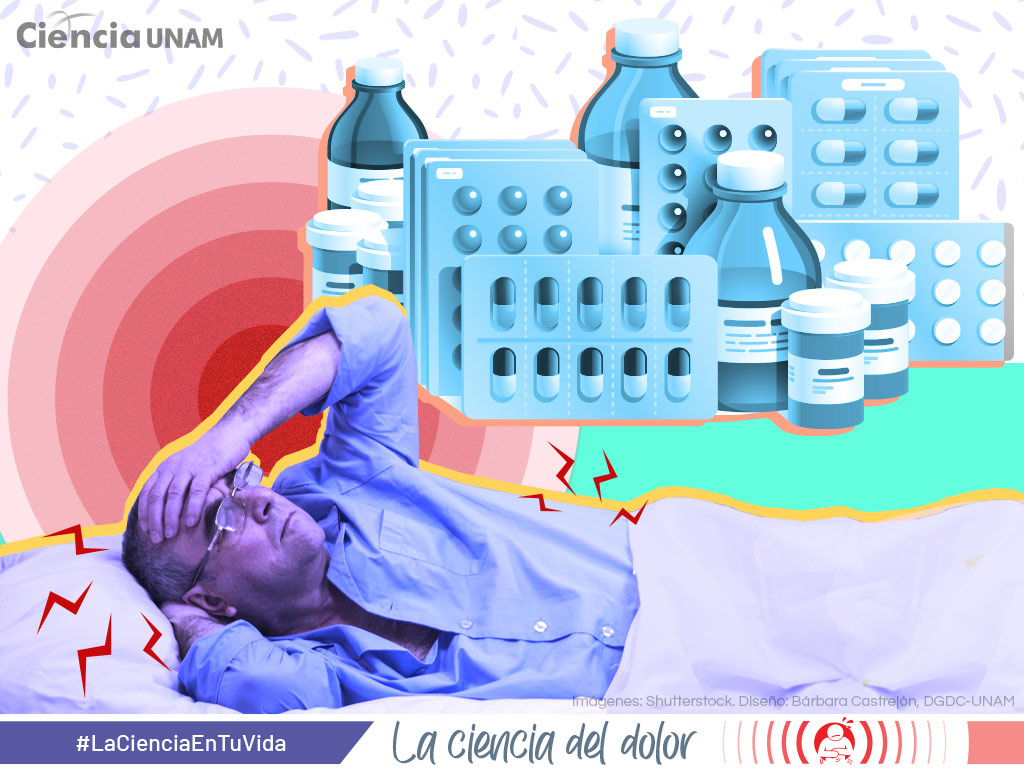 Dolor crónico, un problema subestimado - UNAM Global