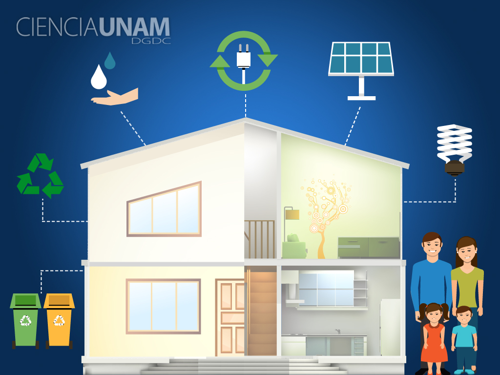 Viviendas sustentables y confortables, gracias al ahorro de energía -  Ciencia UNAM