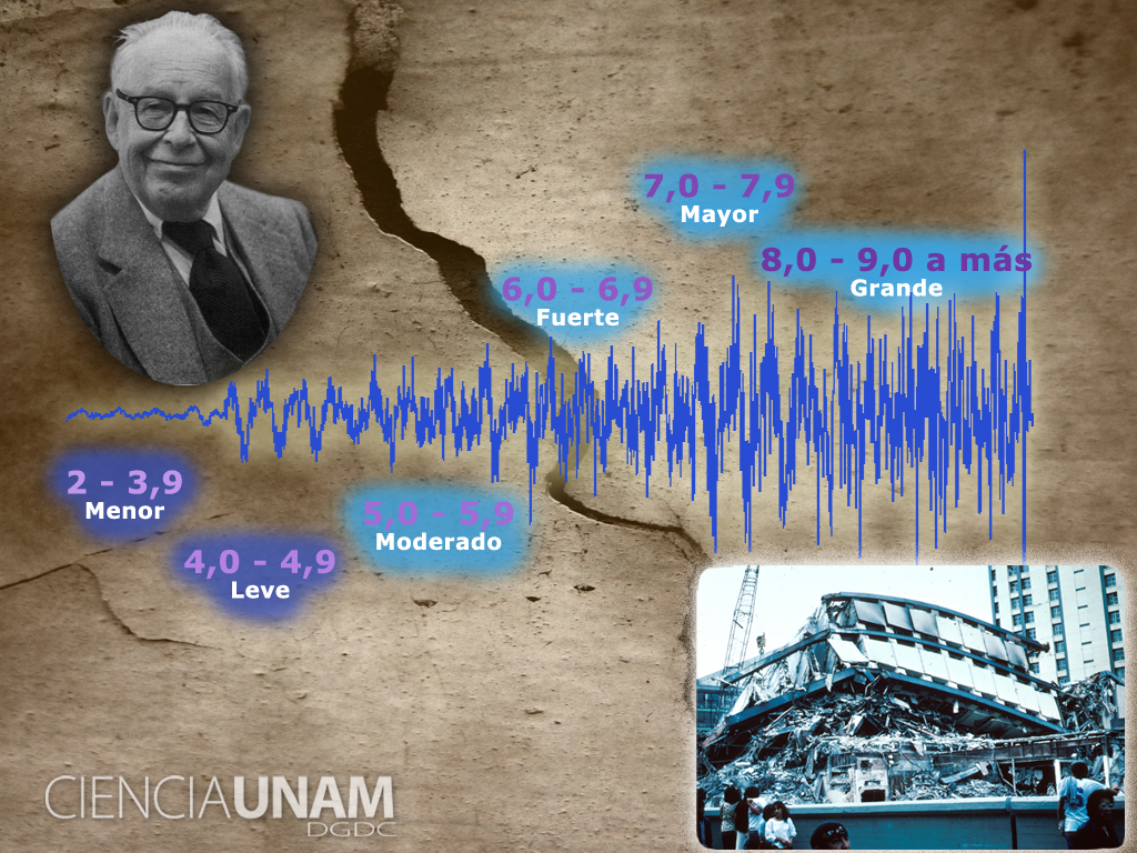 Como mide la intensidad de un sismo